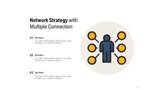 Networking_Methods_Strategy_Market_Knowledge_Ppt_PowerPoint_Presentation_Complete_Deck_Slide_7.jpg