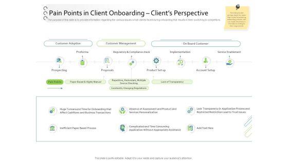 New_Client_Onboarding_Automation_Pain_Points_In_Client_Onboarding_Clients_Perspective_Structure_PDF_Slide_1.jpg