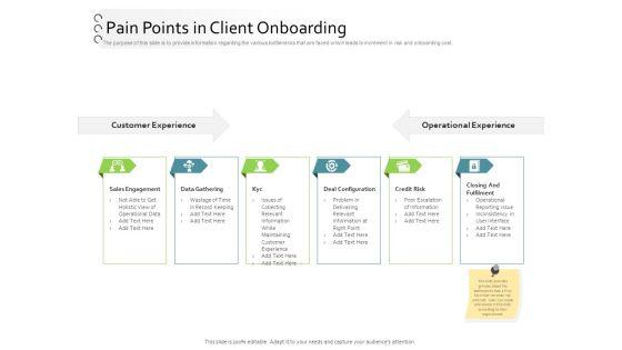 New_Client_Onboarding_Automation_Pain_Points_In_Client_Onboarding_Structure_PDF_Slide_1.jpg