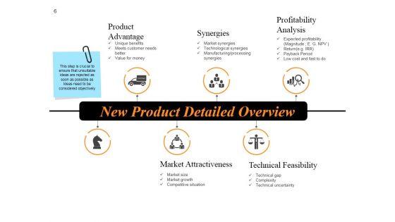 New_Product_Idea_Screening_And_Analysis_Ppt_PowerPoint_Presentation_Complete_Deck_With_Slides_Slide_6.jpg
