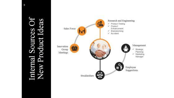 New_Product_Idea_Screening_And_Analysis_Ppt_PowerPoint_Presentation_Complete_Deck_With_Slides_Slide_9.jpg