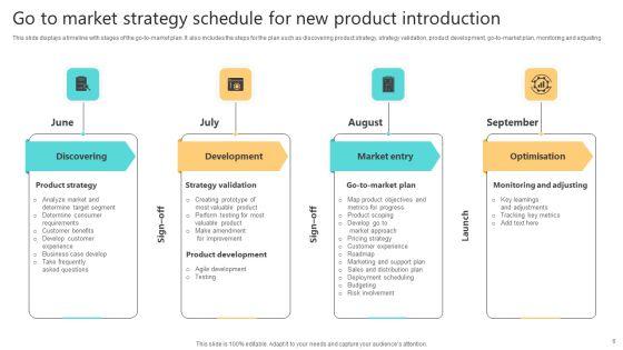 New_Product_Introduction_Schedule_Ppt_PowerPoint_Presentation_Complete_Deck_With_Slides_Slide_6.jpg