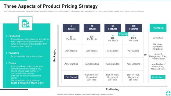 New_Product_Launch_Playbook_Three_Aspects_Of_Product_Pricing_Strategy_Demonstration_PDF_Slide_1.jpg