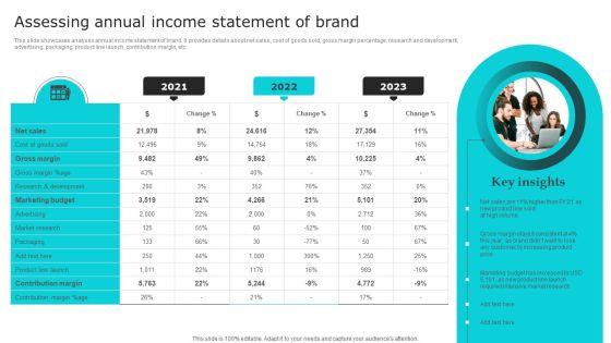 Nike_Brand_Expansion_Assessing_Annual_Income_Statement_Of_Brand_Themes_PDF_Slide_1.jpg