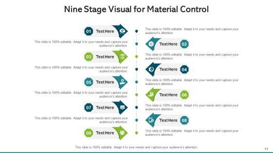 Nine_Stage_Diagram_Average_Variable_Cost_Ppt_PowerPoint_Presentation_Complete_Deck_With_Slides_Slide_11.jpg