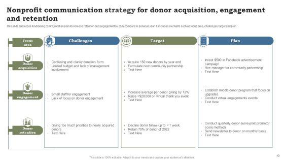 Nonprofit_Communication_Strategy_Ppt_PowerPoint_Presentation_Complete_Deck_With_Slides_Slide_10.jpg