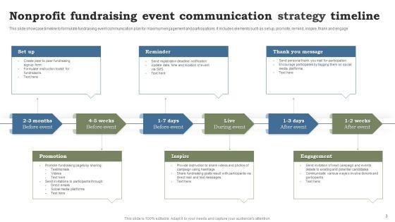 Nonprofit_Communication_Strategy_Ppt_PowerPoint_Presentation_Complete_Deck_With_Slides_Slide_3.jpg