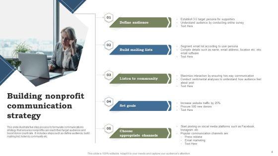 Nonprofit_Communication_Strategy_Ppt_PowerPoint_Presentation_Complete_Deck_With_Slides_Slide_4.jpg