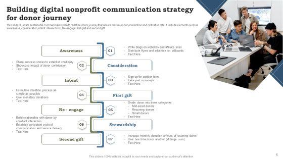 Nonprofit_Communication_Strategy_Ppt_PowerPoint_Presentation_Complete_Deck_With_Slides_Slide_5.jpg