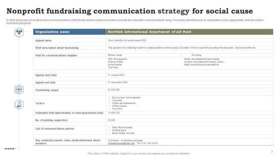 Nonprofit_Communication_Strategy_Ppt_PowerPoint_Presentation_Complete_Deck_With_Slides_Slide_7.jpg