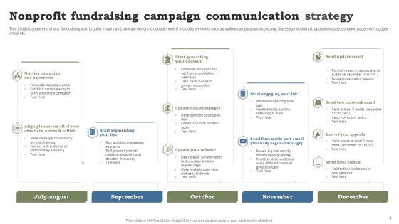 Nonprofit_Communication_Strategy_Ppt_PowerPoint_Presentation_Complete_Deck_With_Slides_Slide_8.jpg