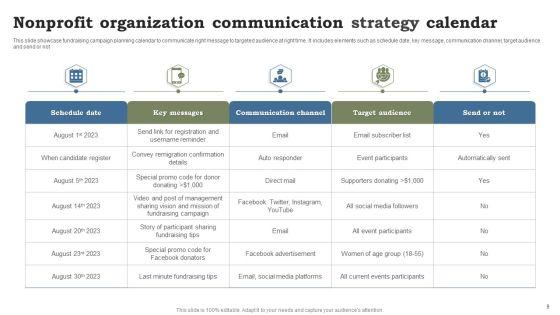 Nonprofit_Communication_Strategy_Ppt_PowerPoint_Presentation_Complete_Deck_With_Slides_Slide_9.jpg