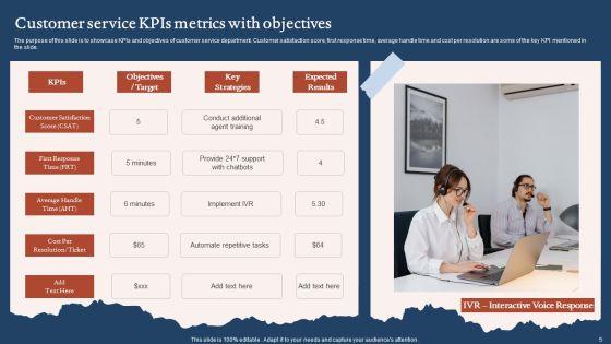 Objectives_And_Metrics_Ppt_PowerPoint_Presentation_Complete_With_Slides_Slide_5.jpg