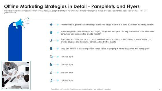 Offline_Marketing_Strategy_Deployment_To_Raise_Brand_Awareness_And_Retain_Existing_Customers_Ppt_PowerPoint_Presentation_Complete_With_Slides_Slide_15.jpg