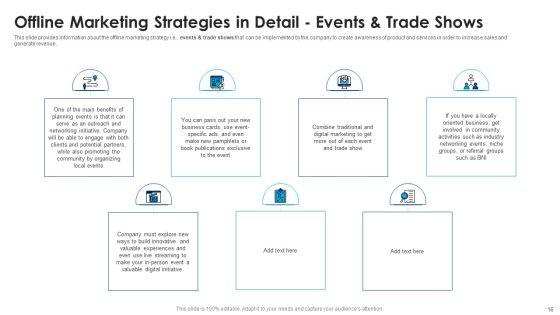 Offline_Marketing_Strategy_Deployment_To_Raise_Brand_Awareness_And_Retain_Existing_Customers_Ppt_PowerPoint_Presentation_Complete_With_Slides_Slide_16.jpg