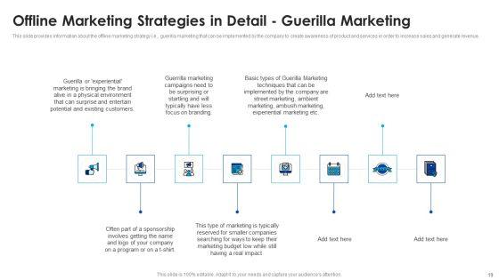 Offline_Marketing_Strategy_Deployment_To_Raise_Brand_Awareness_And_Retain_Existing_Customers_Ppt_PowerPoint_Presentation_Complete_With_Slides_Slide_19.jpg