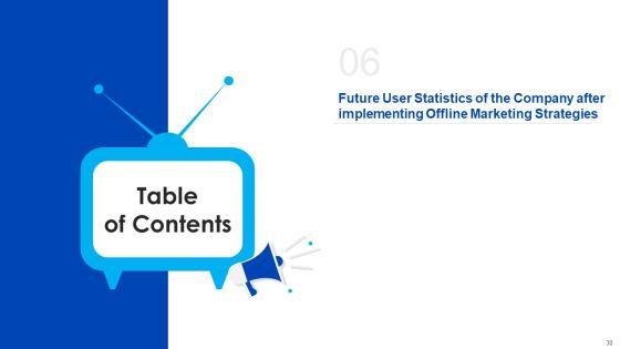 Offline_Marketing_Strategy_Deployment_To_Raise_Brand_Awareness_And_Retain_Existing_Customers_Ppt_PowerPoint_Presentation_Complete_With_Slides_Slide_30.jpg