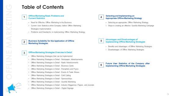 Offline_Marketing_Strategy_Deployment_To_Raise_Brand_Awareness_And_Retain_Existing_Customers_Ppt_PowerPoint_Presentation_Complete_With_Slides_Slide_3.jpg