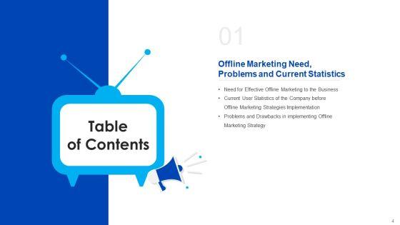 Offline_Marketing_Strategy_Deployment_To_Raise_Brand_Awareness_And_Retain_Existing_Customers_Ppt_PowerPoint_Presentation_Complete_With_Slides_Slide_4.jpg
