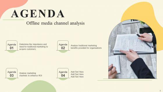 Offline_Media_Channel_Analysis_Ppt_PowerPoint_Presentation_Complete_Deck_With_Slides_Slide_2.jpg