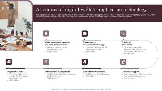 Omnichannel_Services_Solution_In_Financial_Sector_Attributes_Of_Digital_Wallets_Application_Summary_PDF_Slide_1.jpg
