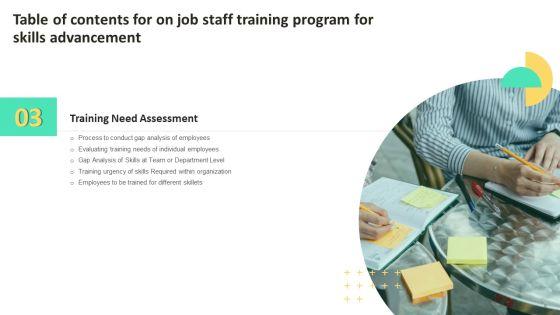 On_Job_Staff_Training_Program_For_Skills_Advancement_Ppt_PowerPoint_Presentation_Complete_Deck_With_Slides_Slide_8.jpg