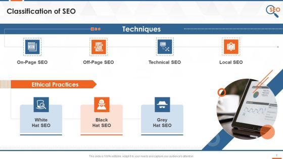 On_Page_Off_Page_Technical_And_Local_SEO_Types_Training_Ppt_Slide_1.jpg
