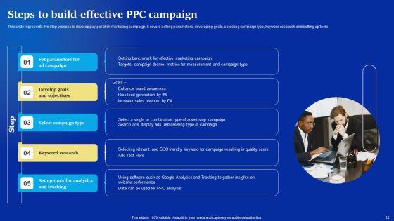 Online_Advertising_Campaign_For_Brand_Recognition_Ppt_PowerPoint_Presentation_Complete_Deck_With_Slides_Slide_20.jpg