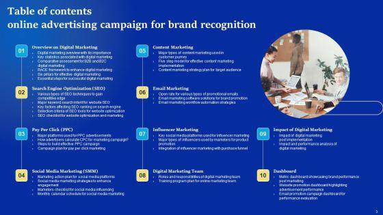 Online_Advertising_Campaign_For_Brand_Recognition_Ppt_PowerPoint_Presentation_Complete_Deck_With_Slides_Slide_3.jpg
