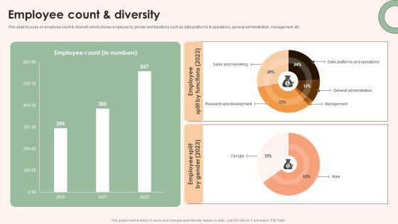 Online_Advertising_Firm_Business_Profile_Employee_Count_And_Diversity_Mockup_PDF_Slide_1.jpg