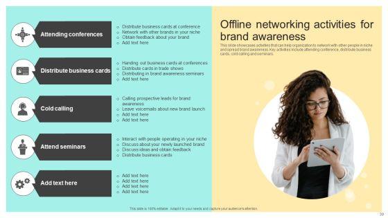Online_And_Offline_Brand_Promotion_Techniques_Ppt_PowerPoint_Presentation_Complete_Deck_With_Slides_Slide_39.jpg