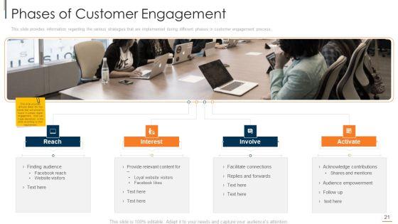 Online_Consumer_Engagement_Ppt_PowerPoint_Presentation_Complete_With_Slides_Slide_21.jpg