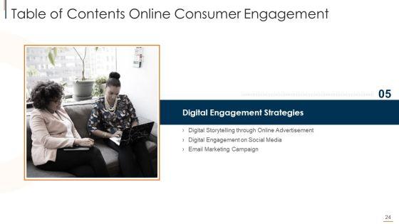 Online_Consumer_Engagement_Ppt_PowerPoint_Presentation_Complete_With_Slides_Slide_24.jpg
