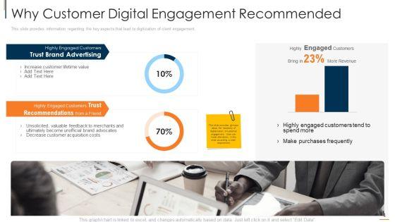 Online_Consumer_Engagement_Ppt_PowerPoint_Presentation_Complete_With_Slides_Slide_4.jpg