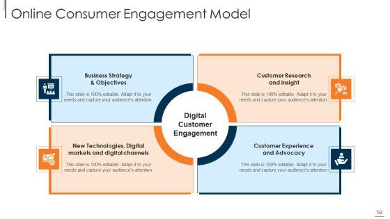 Online_Consumer_Engagement_Ppt_PowerPoint_Presentation_Complete_With_Slides_Slide_59.jpg