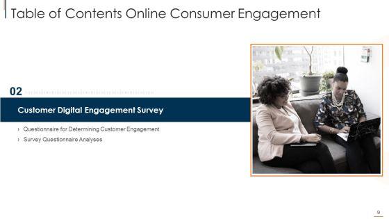 Online_Consumer_Engagement_Ppt_PowerPoint_Presentation_Complete_With_Slides_Slide_9.jpg