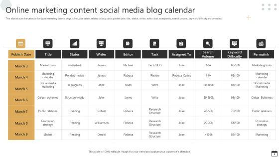 Online_Marketing_Content_Calendar_Ppt_PowerPoint_Presentation_Complete_Deck_With_Slides_Slide_5.jpg