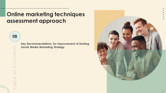 Online_Marketing_Techniques_Assessment_Approach_Ppt_PowerPoint_Presentation_Complete_Deck_With_Slides_Slide_24.jpg