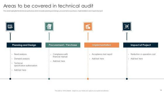 Online_Mechanism_For_Site_Technical_Audit_Ppt_PowerPoint_Presentation_Complete_Deck_With_Slides_Slide_16.jpg