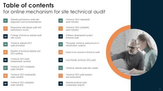 Online_Mechanism_For_Site_Technical_Audit_Ppt_PowerPoint_Presentation_Complete_Deck_With_Slides_Slide_2.jpg