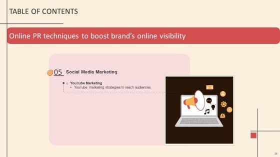 Online_PR_Techniques_To_Boost_Brands_Online_Visibility_Ppt_PowerPoint_Presentation_Complete_Deck_With_Slides_Slide_34.jpg
