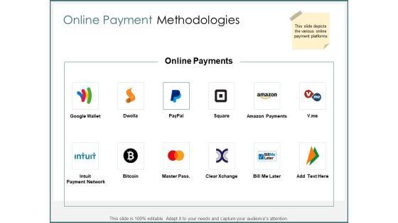 Online_Payment_Methodologies_Ppt_PowerPoint_Presentation_Professional_Styles_Slide_1.jpg