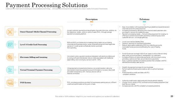Online_Payment_Service_Ppt_PowerPoint_Presentation_Complete_Deck_With_Slides_Slide_20.jpg