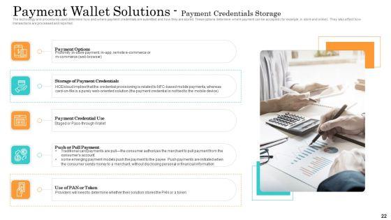 Online_Payment_Service_Ppt_PowerPoint_Presentation_Complete_Deck_With_Slides_Slide_22.jpg