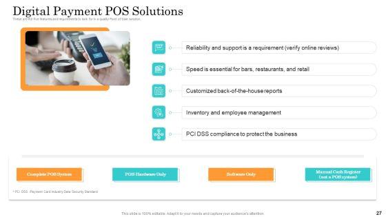 Online_Payment_Service_Ppt_PowerPoint_Presentation_Complete_Deck_With_Slides_Slide_27.jpg