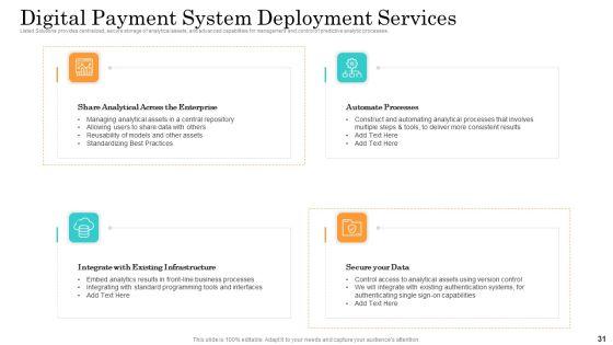 Online_Payment_Service_Ppt_PowerPoint_Presentation_Complete_Deck_With_Slides_Slide_31.jpg