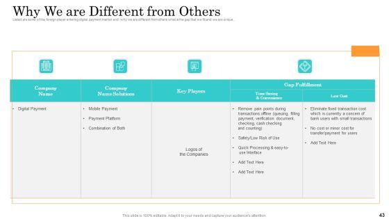 Online_Payment_Service_Ppt_PowerPoint_Presentation_Complete_Deck_With_Slides_Slide_43.jpg