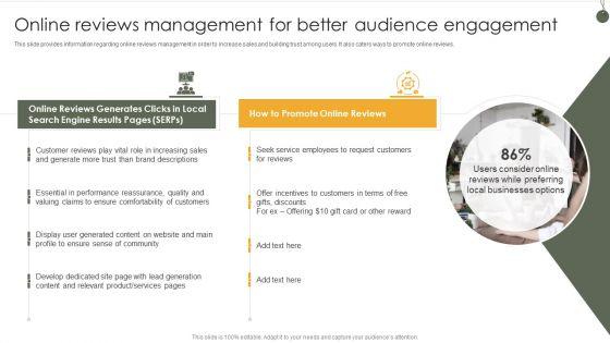 Online_Reviews_Management_For_Better_Audience_Engagement_Pictures_PDF_Slide_1.jpg