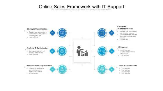 Online_Sales_Framework_With_IT_Support_Ppt_PowerPoint_Presentation_File_Layouts_PDF_Slide_1.jpg