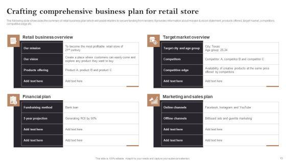 Opening_Retail_Store_In_Untapped_Industry_For_Sales_Growth_Ppt_PowerPoint_Presentation_Complete_Deck_With_Slides_Slide_13.jpg